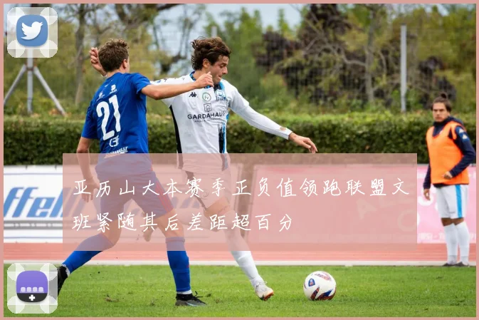 亚历山大本赛季正负值领跑联盟文班紧随其后差距超百分