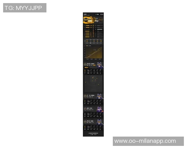 约基奇展现超凡视野与精准手法布劳恩底角三分轻松命中